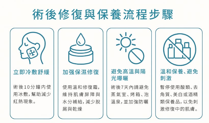 倍提音波術後修復與保養流程步驟圖 - 玩美女王 倍提音波術後修復與保養流程步驟圖